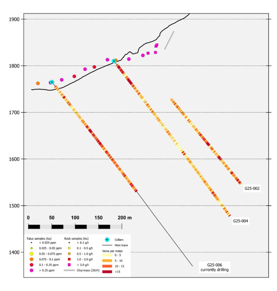 2025 08 07 Rak Nr Fig2 550