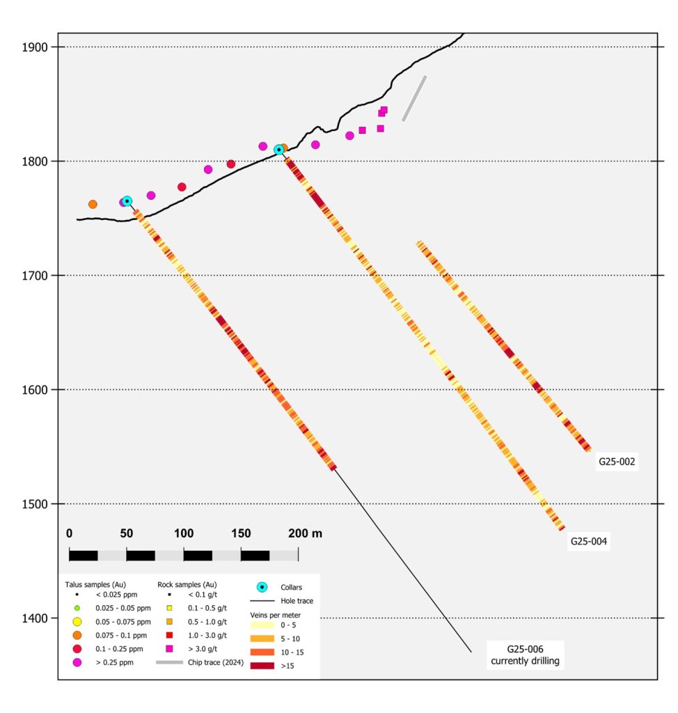 2025 08 07 Rak Nr Fig2