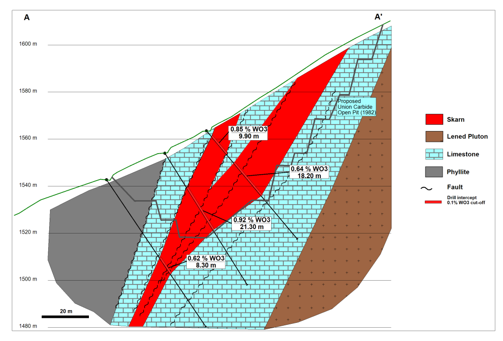 Section A A Emma Zone 1