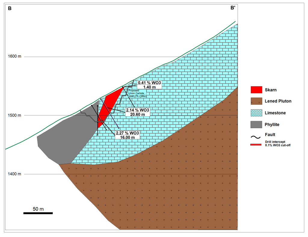 Section B B Western Skarn 1