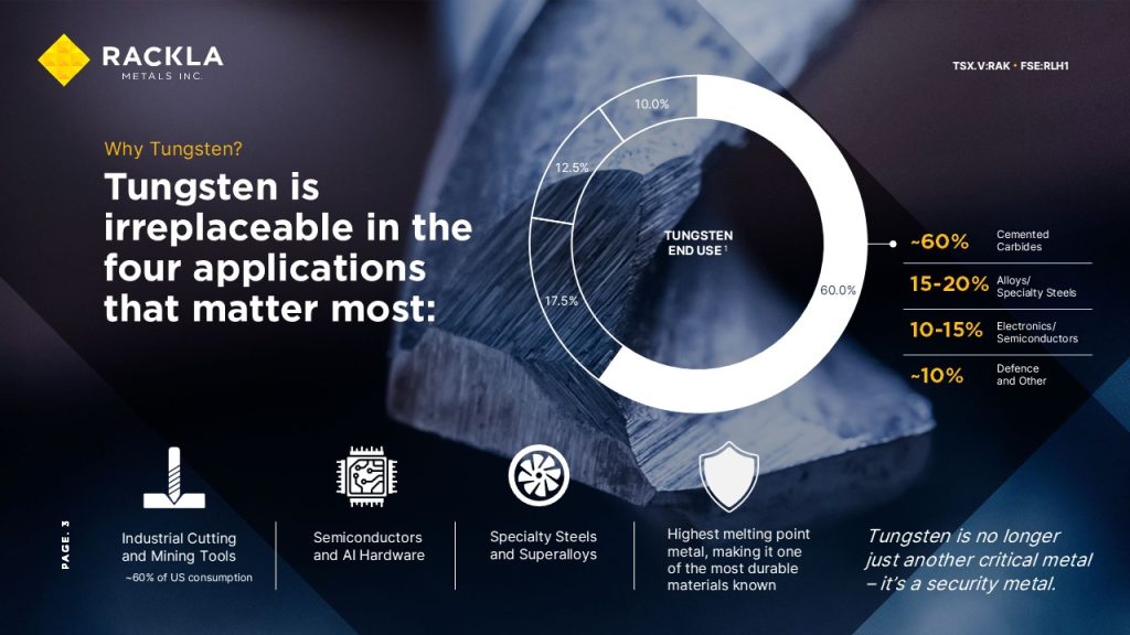Rackla Corporate Presentation July 20 2026 Website Version 2 2